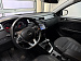 Renault Arkana 1.6 MT (114 л.с.) 2021