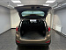Hyundai ix35 2.0 4WD MT (150 л.с.) 2014