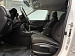 Hyundai Creta 1.6 MT (123 л.с.) 2021