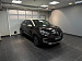 Renault Kaptur 2.0 4WD MT (143 л.с.) 2016
